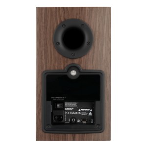 Active Speakers